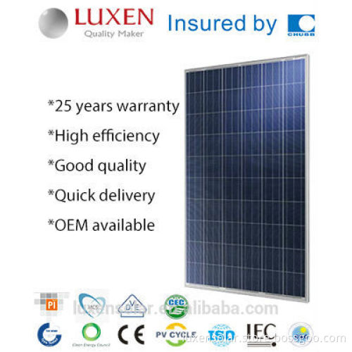 255W Happy Power Poly Solar Panel TUV VDE CE